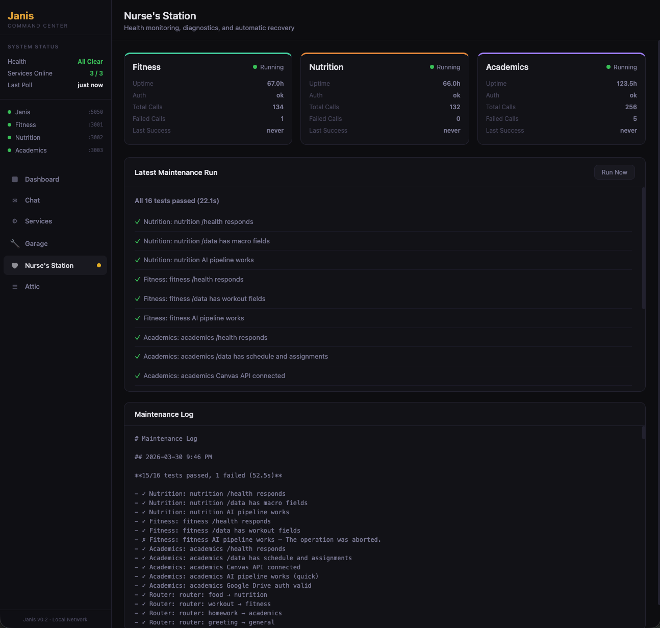 Nurse's Station showing all 16 tests passed with service health vitals
